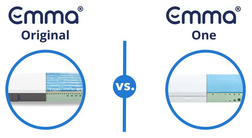 emma original vs emma one